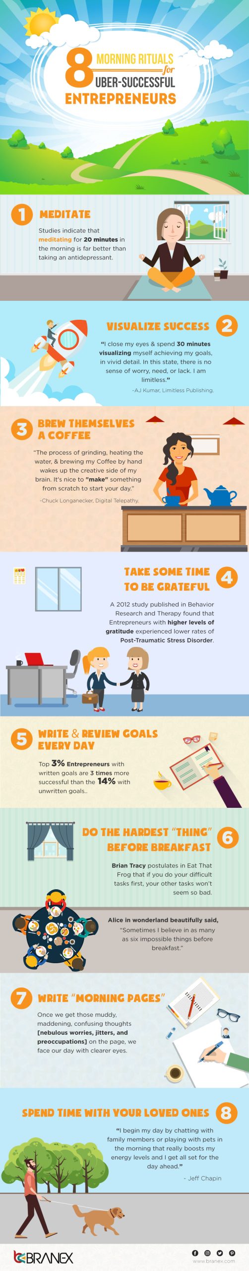 8-Morning-Rituals-for-Uber-Successful-Entrepreneurs