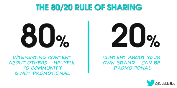 follow the rule of 80/20