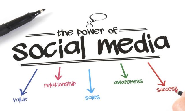 The-Power-of-Social-Media