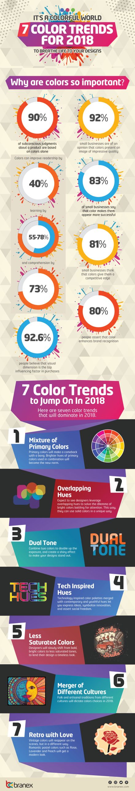 It’s-a-Colorful-World-7-Color-Trends-for-2018-To-Breathe-Life-to-Your-Designs